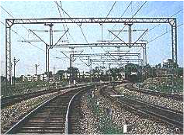 Railway Electrification works Image