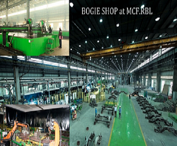 Bogie Production Unit Image
